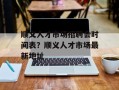 顺义人才市场招聘会时间表？顺义人才市场最新地址