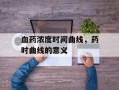 血药浓度时间曲线，药时曲线的意义
