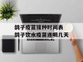 鸽子疫苗接种时间表 鸽子饮水疫苗连喝几天