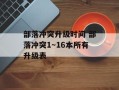 部落冲突升级时间 部落冲突1～16本所有升级表